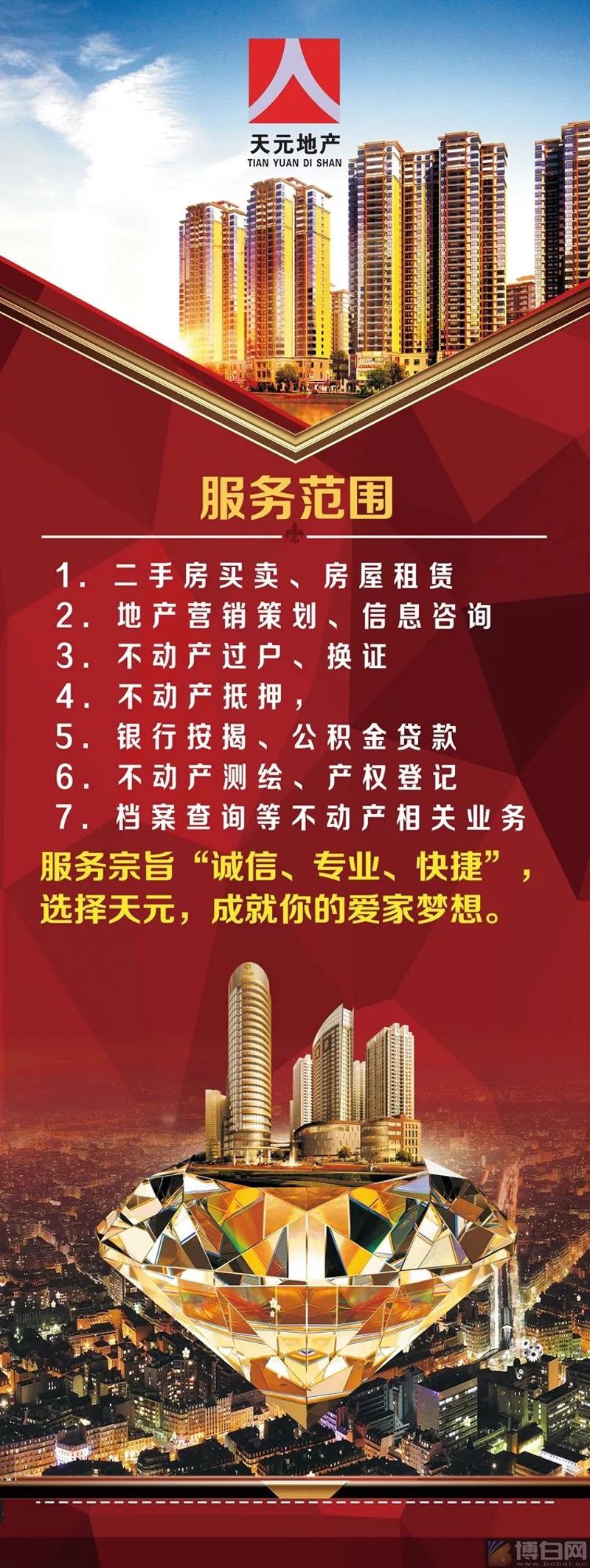 商铺租赁市场的变化与发展观察
